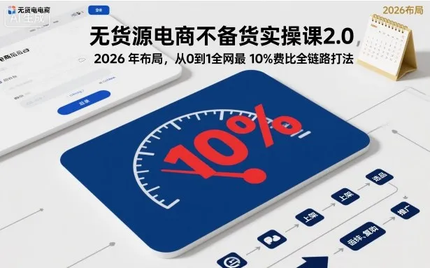 无货源电商不备货实操课2.0，2026年布局，从0到1全网最低10%费比全链路打法【更新26年6月16日】-小洋博客-新起点
