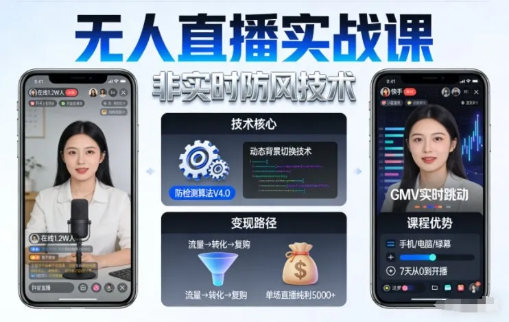 宝子哥无人直播实战课，非实时防风技术，聚焦抖音快手等平台直播带货，轻松开启直播变现之路(更新2026年5月29日)-小洋博客-新起点