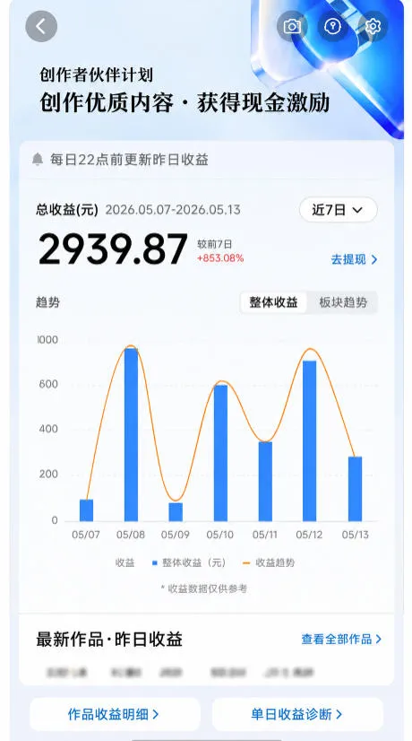 抖音8W粉丝博主的科普视频解说教学,吃透伙伴计划+精选双份收益,新手可直接复制操作-小洋博客-新起点