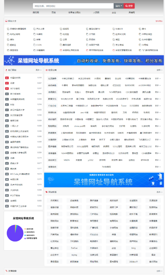呆错网址导航系统源码分享-小洋博客-新起点