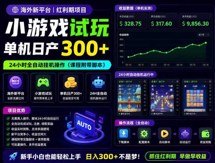 海外新平台,小游戏试玩,单机日产300+,24小时全自动挂G操作(课程附带脚本)【揭秘】-小洋博客-新起点