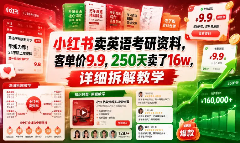 小红书卖英语考研资料,客单价9.9,250天卖了16w,详细拆解教学-小洋博客-新起点