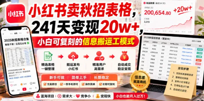 小红书卖秋招表格，241天变现20w+，小白可复刻的信息搬运工模式-小洋博客-新起点